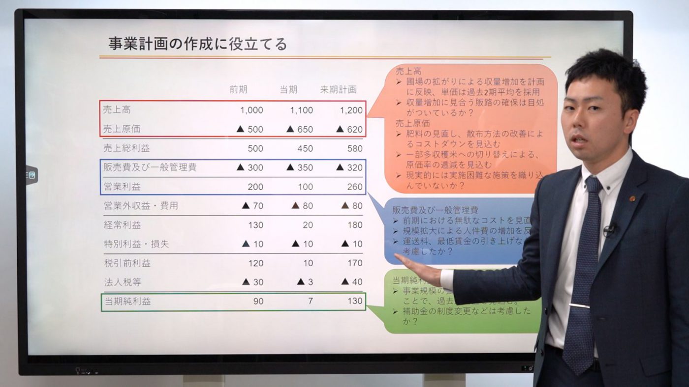 決算書(第3回)