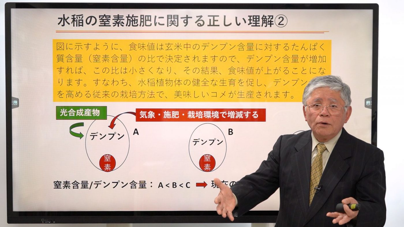 土づくり総括