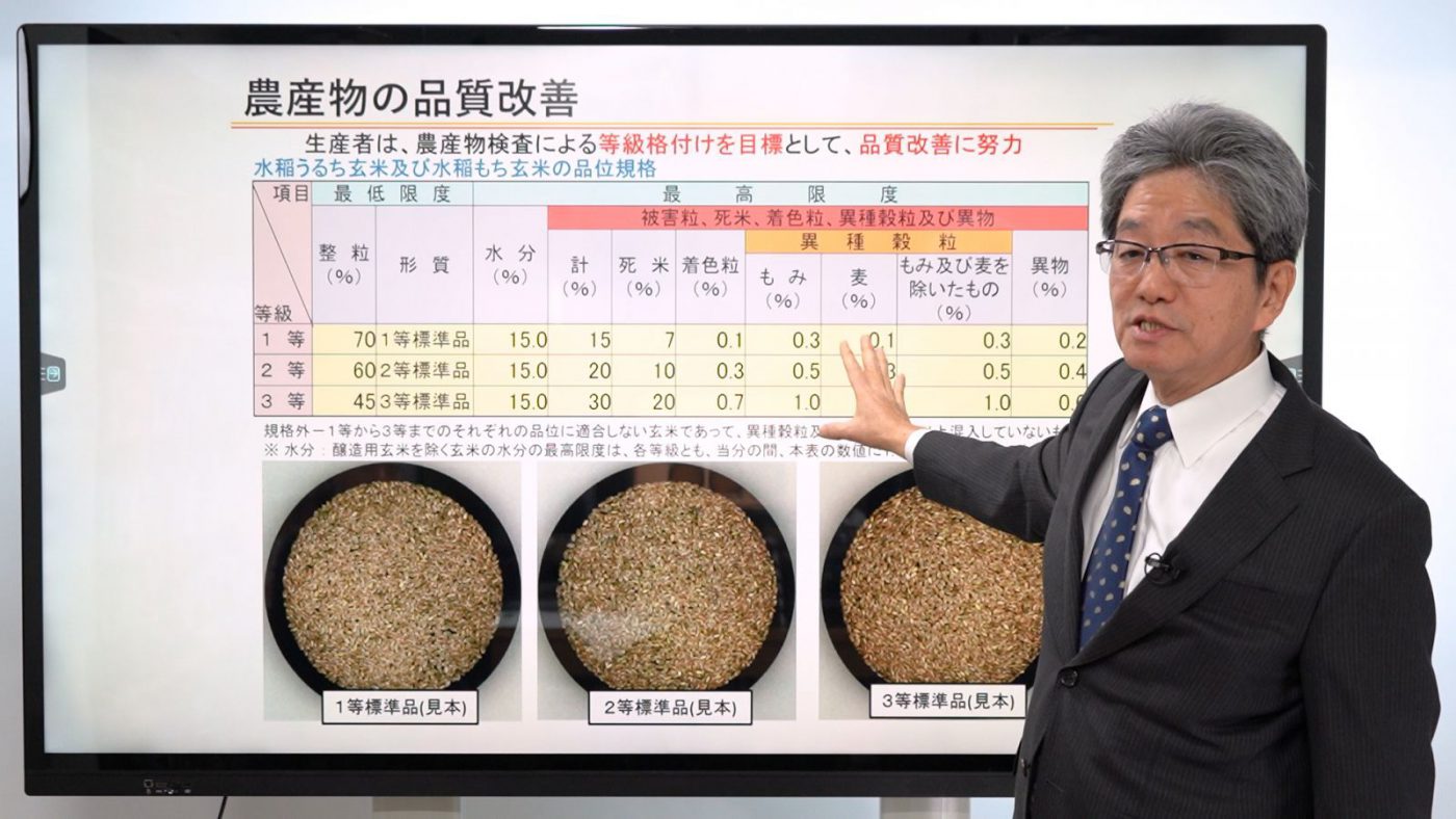 農産物検査の概要①農産物検査の目的と役割