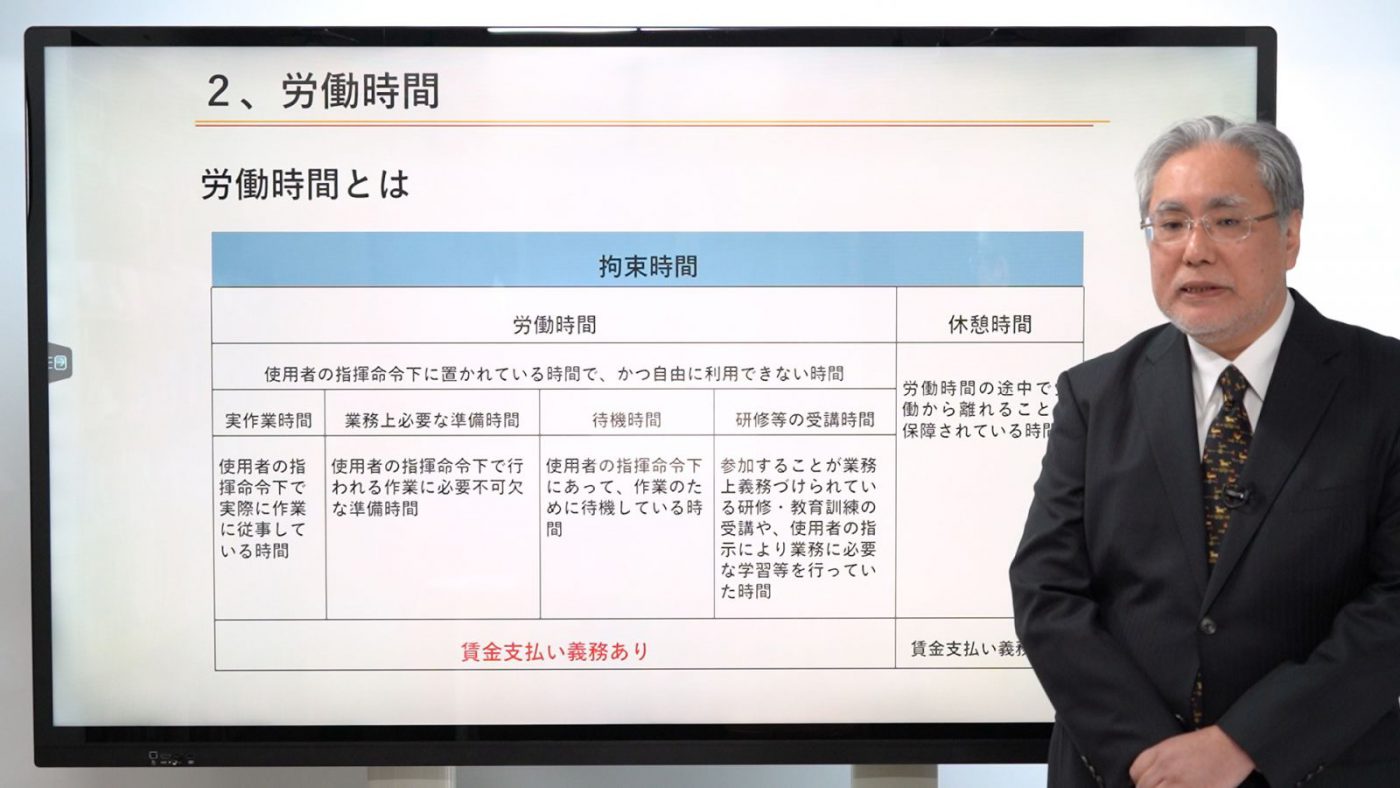 農業の労務管理