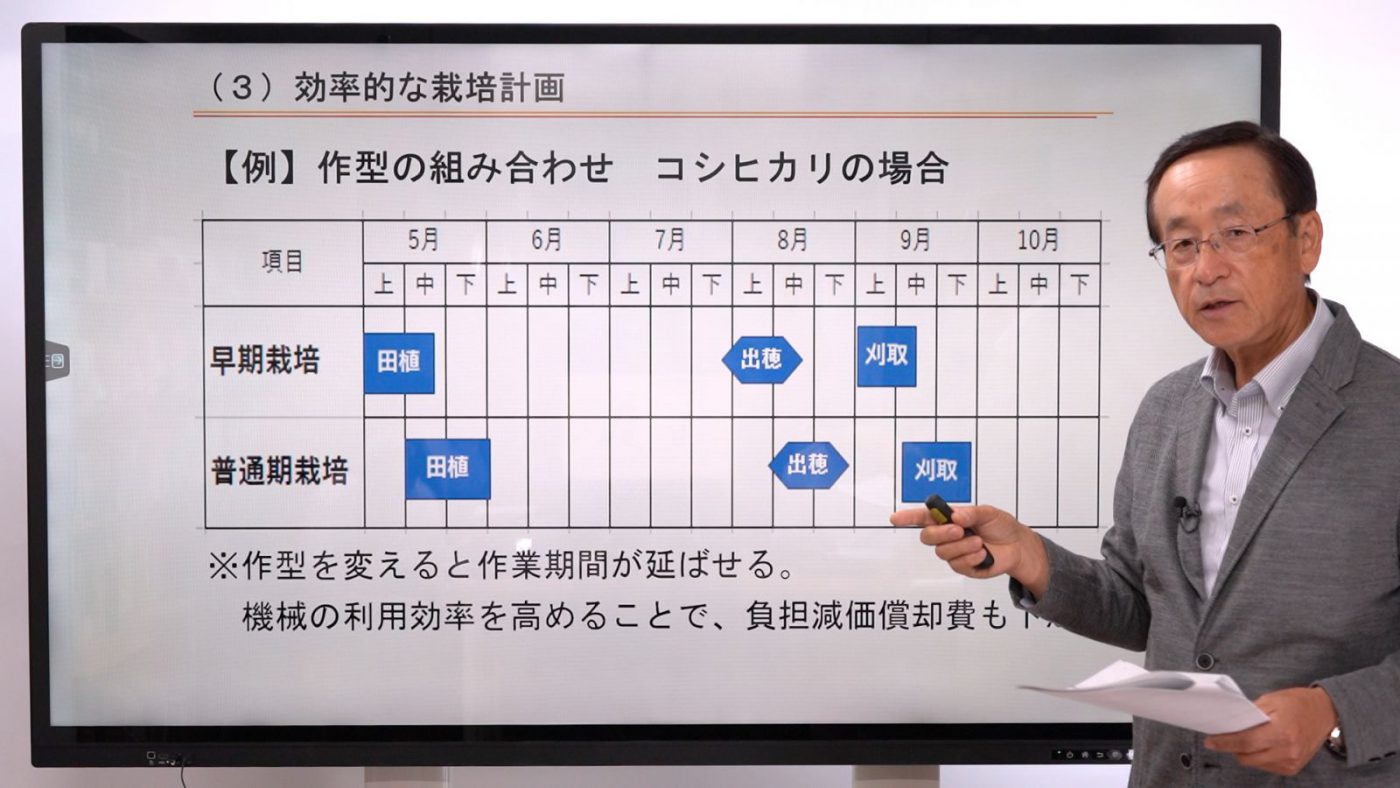 水稲の生産管理① 経営安定を支える生産の効率化とコスト意識