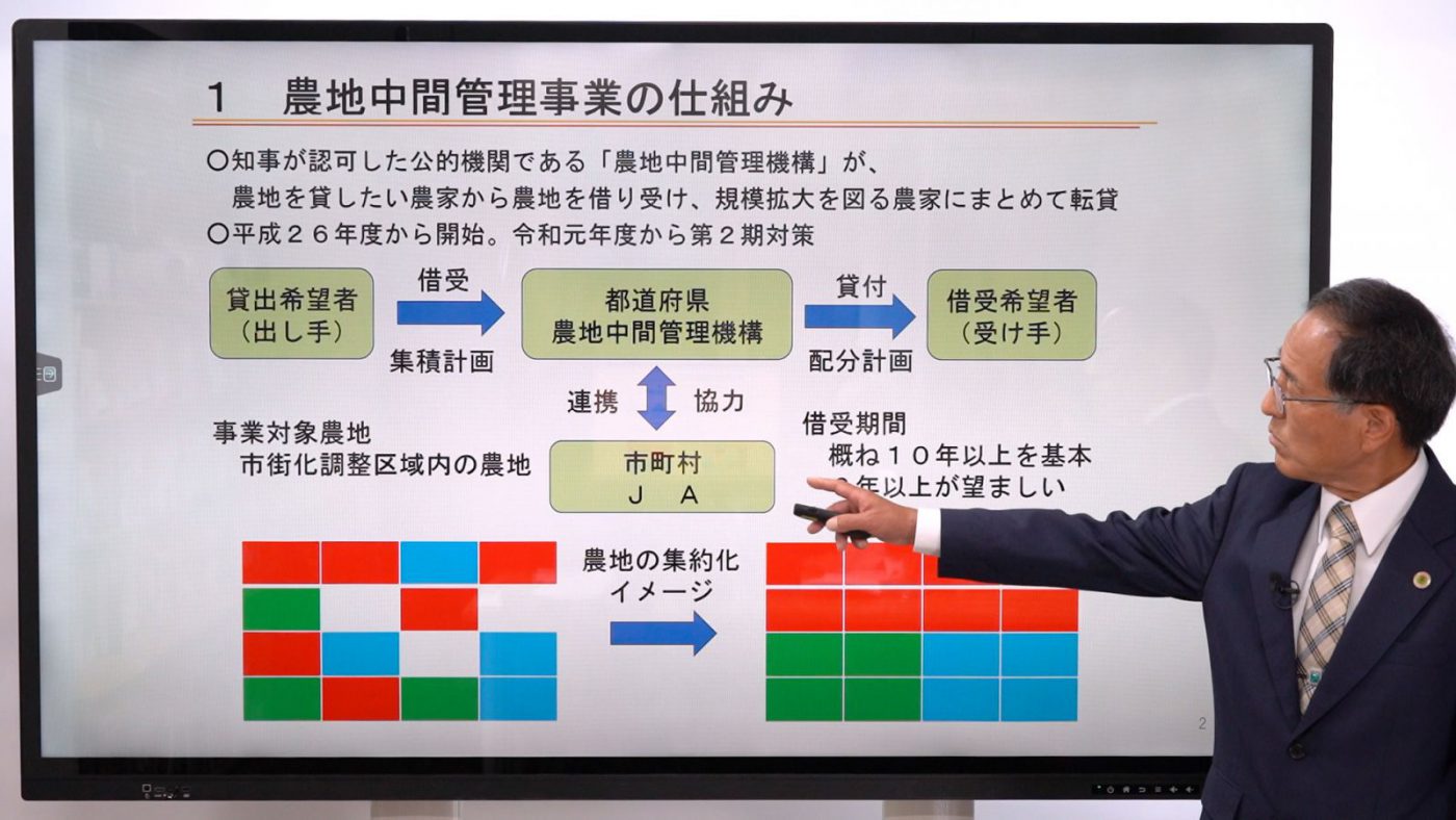 入門編②:農地中間管理事業を活用しよう