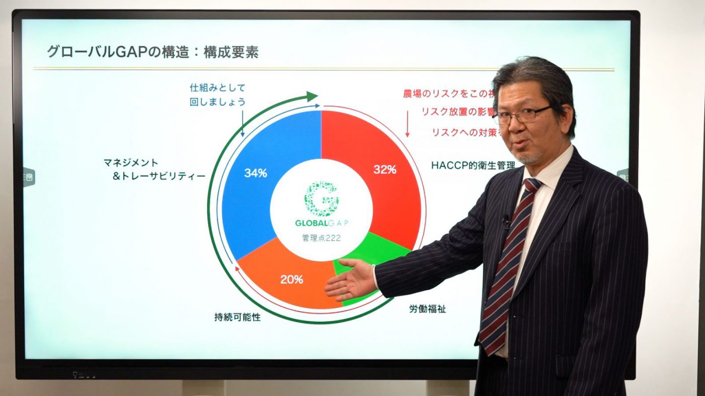グローバルGAPを用いた経営改善 パート1